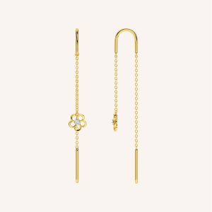 Pearl Ring Gold Plated Earring